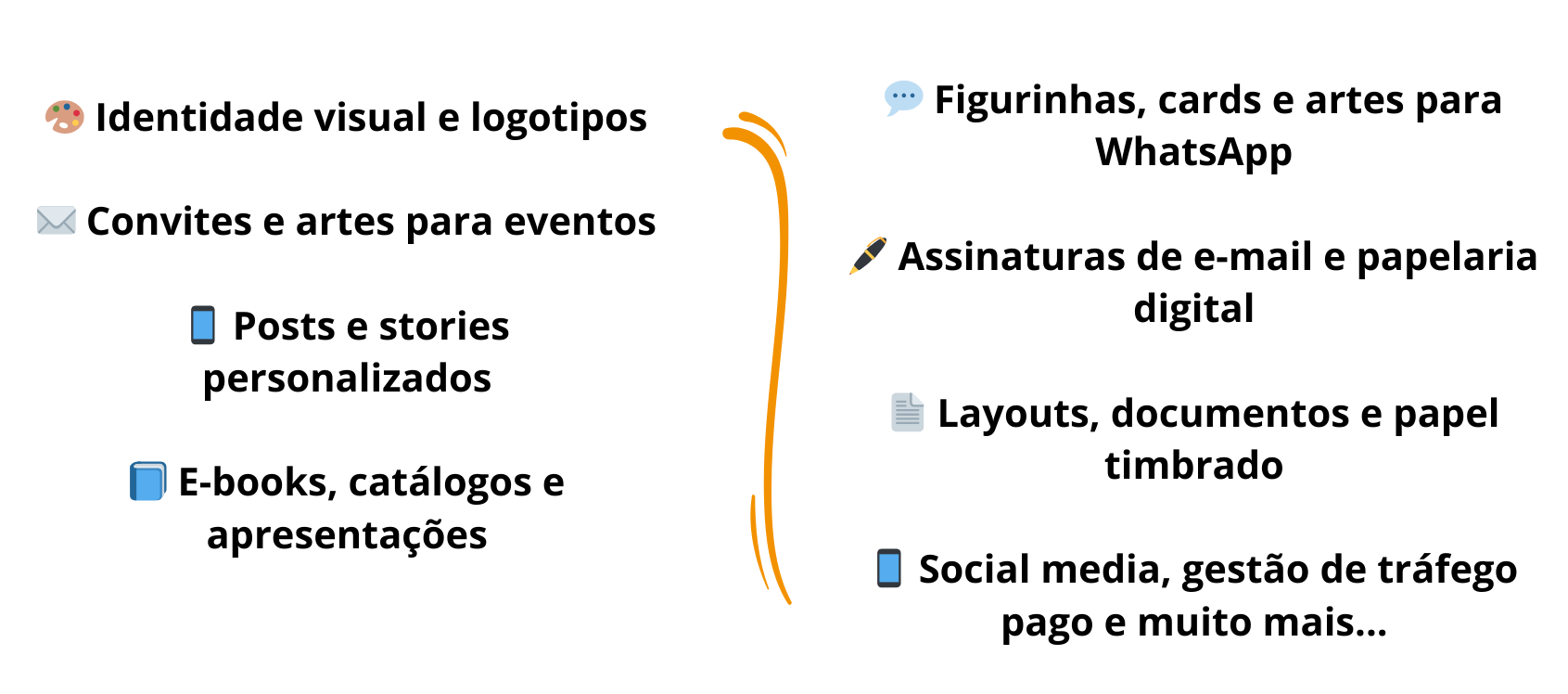 • Identidade visual e logotipos • Convites e artes para eventos • Posts e stories personalizados • E-books, catálogos e apresentações • Figurinhas, cards e artes para WhatsApp • Assinaturas de e-m (3).png